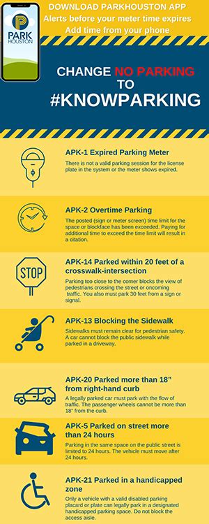 can you park in front of electrical boxes colorado|Colorado parking regulations.